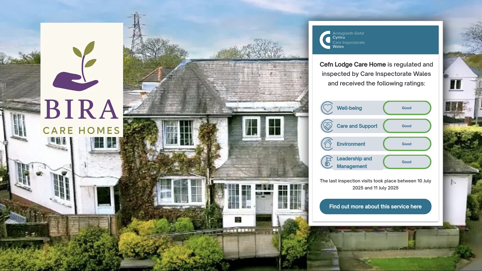 Cefn Lodge Rated ‘Good’ Across the Board by Care Inspectorate Wales